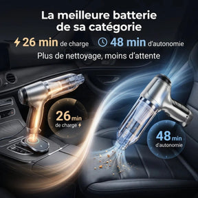 Jetta | Draadloze Autostofzuiger – CleanJet™ D40