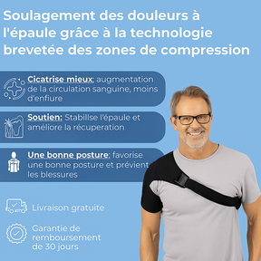 Jetta ErgoShoulder™ – Ergonomische Ondersteuning en Bescherming voor de Schouder [MIS DEZE PROMOTIE NIET]