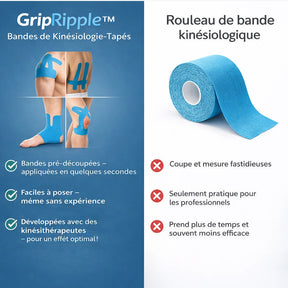Voorgesneden Kinesiotape voor de Knie – GripRipple™
