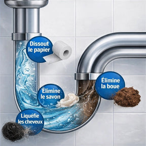 Jetta | Déboucheur Mousse Active – WildTornado™ Pro (PROMOTION LIMITÉE)