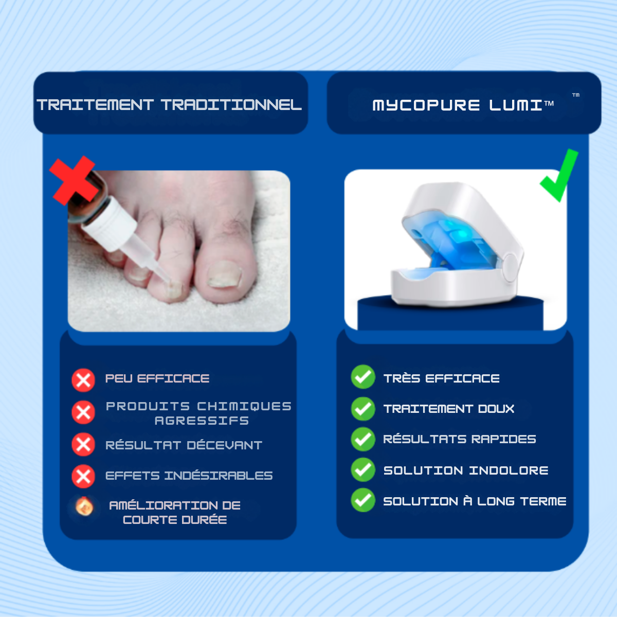 MycoPure Lumi™ - UV-behandeling voor nagelschimmel