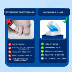 MycoPure Lumi™ - UV-behandeling voor nagelschimmel