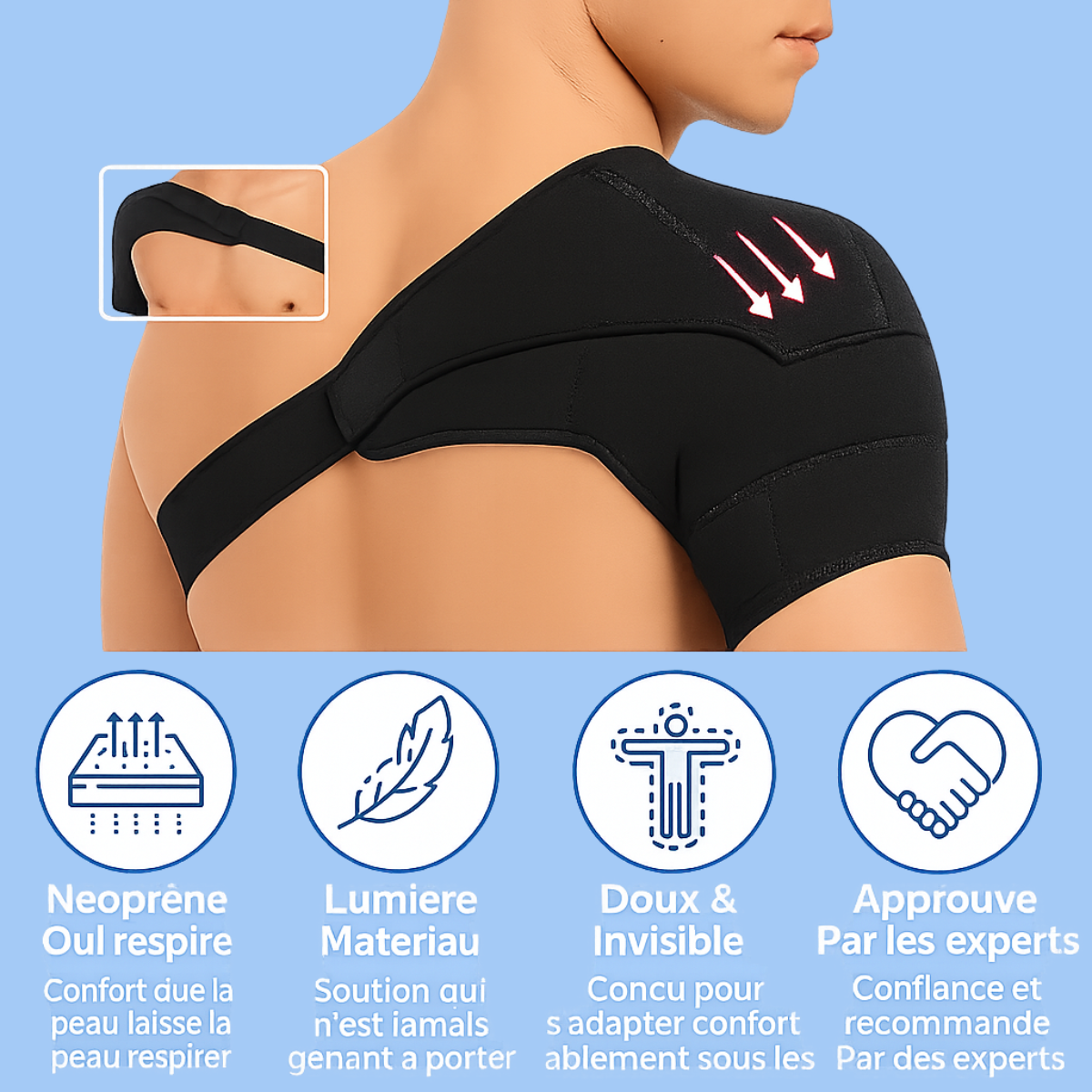 Jetta ErgoShoulder™ – Ergonomische Ondersteuning en Bescherming voor de Schouder [MIS DEZE PROMOTIE NIET]