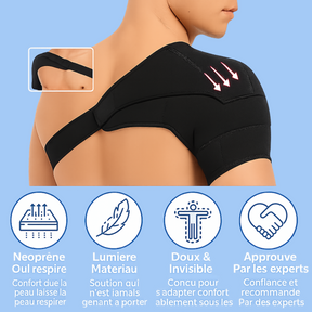Jetta ErgoShoulder™ – Ergonomische Ondersteuning en Bescherming voor de Schouder [MIS DEZE PROMOTIE NIET]